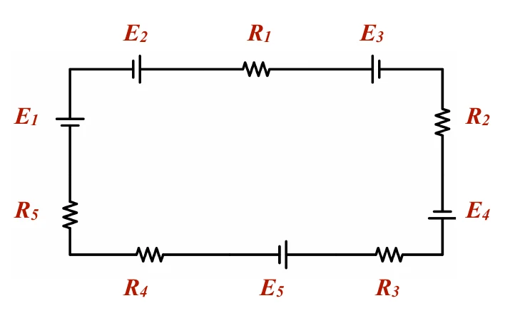 Maglia con cinque generatori E1, E2, E3, E4, E5 e resistori