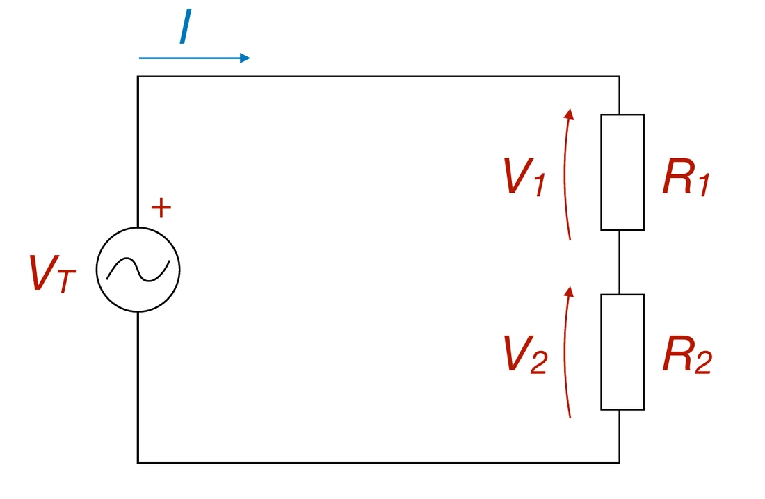 Generatore VT in serie ai resistori R1 ed R2, con le tensioni V1 e V2 e la corrente I