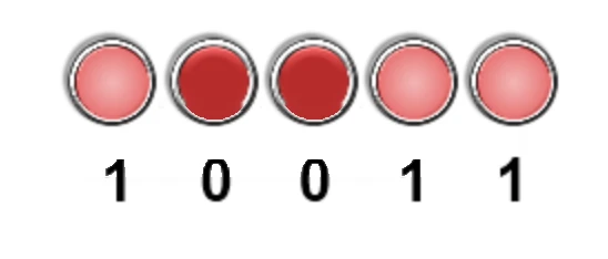 Cinque lampadine, accese o spente, con sotto il codice binario 1 0 0 1 1