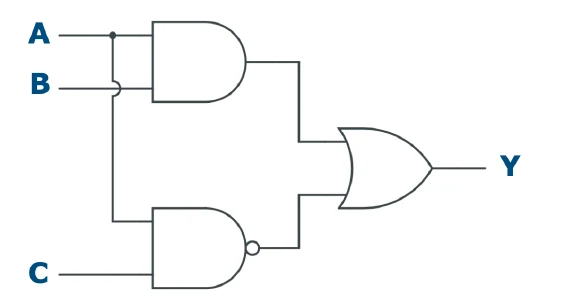 Circuito con una porta AND, una NAND e una OR, ingressi A, B e C