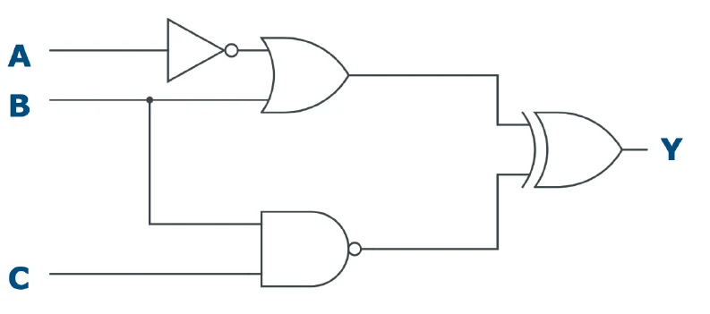 Circuito con NOT, OR, NAND e XOR, ingressi A, B e C