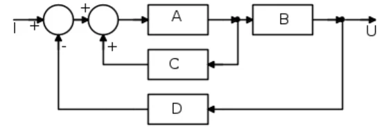 Schema a blocchi dell'esercizio 7