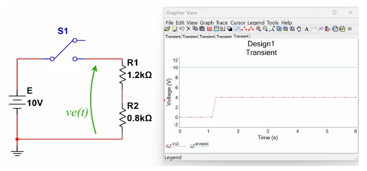 Circuito con interruttore S1, generatore da 10 V e partitore R1-R2, con il grafico della tensione in uscita